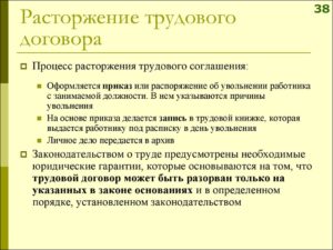 Аннулирование трудового договора