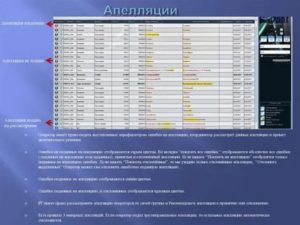 Апелляция Отклонена Что Делать