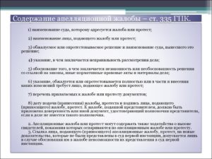 Апелляционная жалоба ГПК РФ