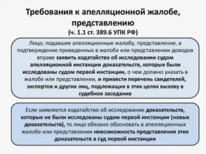 Апелляционная жалоба и апелляционное представление в уголовном процессе