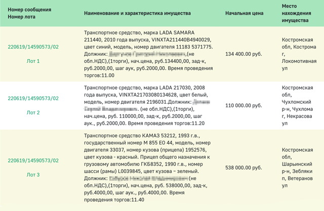 Арест автомобиля судебными приставами, что делать