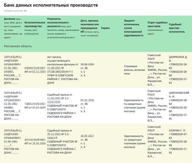 Арест автомобиля судебными приставами, что делать