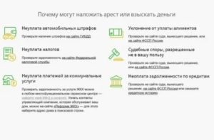 Арест Банковской Карты Без Приставов