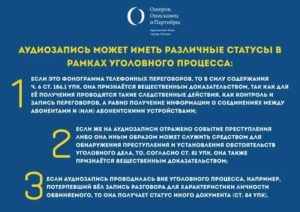 Аудиозапись Телефонного Разговора Как Доказательство в Суде
