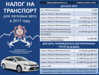 Автомобиль на балансе ООО какие налоги платить?
