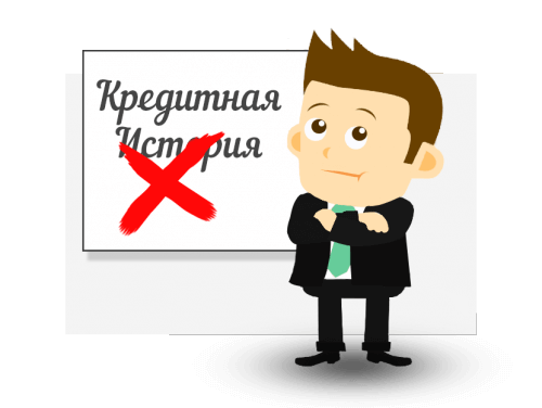 Банки, которые дают кредит всем без исключения