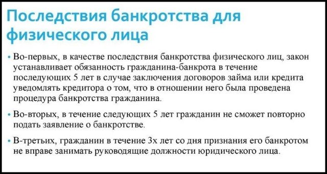Банкротство через суд: как признать физическое лицо банкротом