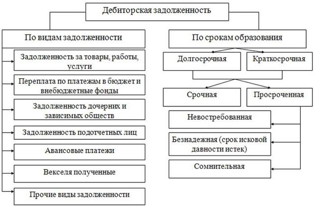 Банкротство физических лиц с ипотекой