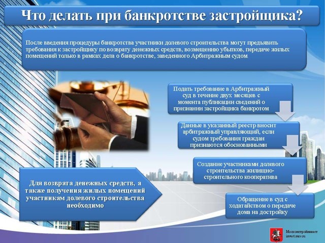 Банкротство застройщика при долевом строительстве