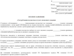 Цена иска у мировых судей 2020