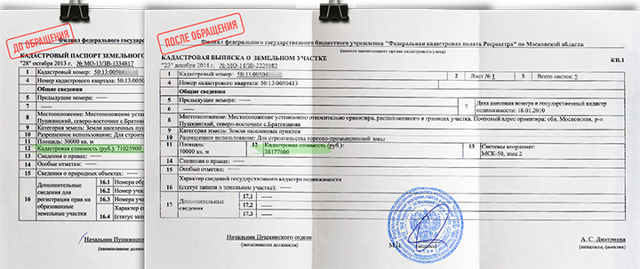 Чем грозить большая кадастровая стоимость и как её исправить