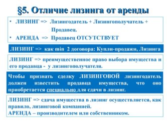 Чем отличается лизинг от аренды?