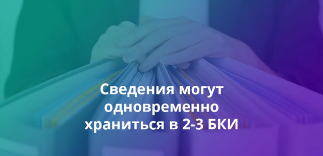 Через сколько лет обновляется кредитная история