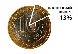 Через сколько после приватизации можно продать квартиру