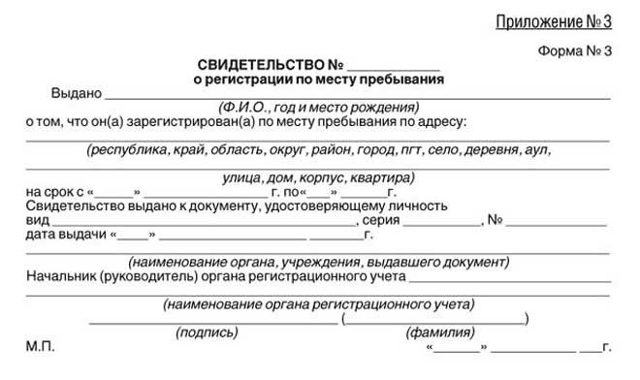 Четыре опасности временной прописки для владельца квартиры