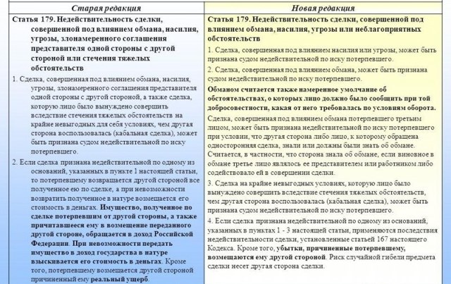Что делать, если нет возможности платить кредит