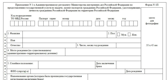 Что делать, если у вас украли паспорт: пошаговая инструкция