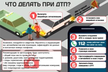 Что делать в случае аварии при ОСАГО?