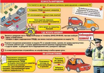 Что нужно чтобы забрать автомобиль со штрафстоянки?