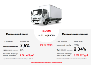 Что нужно для лизинга грузового автомобиля?
