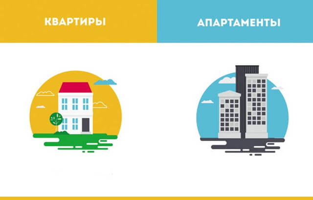 Что такое апартаменты и в чем отличие их от квартир при покупке