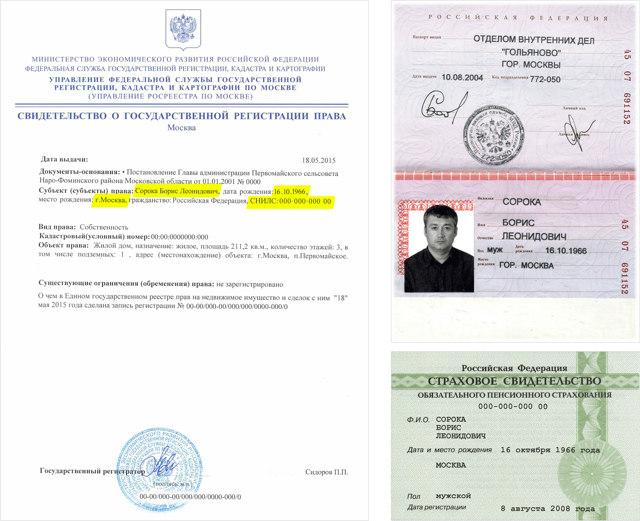 Что такое договор аренды квартиры и когда он заключается