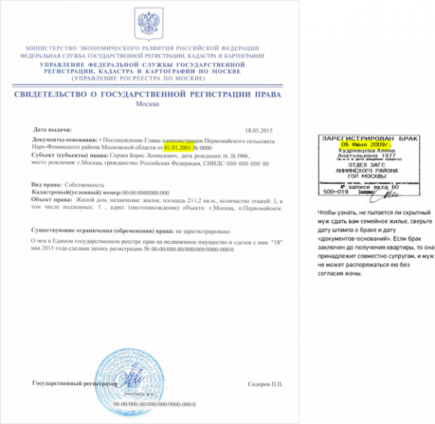 Что такое договор аренды квартиры и когда он заключается