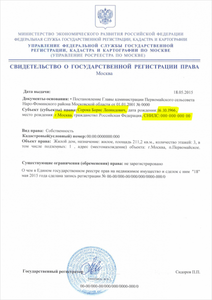 Что такое договор аренды квартиры и когда он заключается