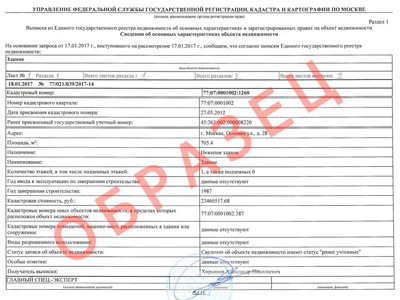 Что такое кадастровый номер объекта и зачем он необходим