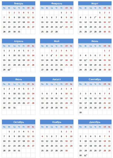 Что такое норма часов, и какая норма установлена тк