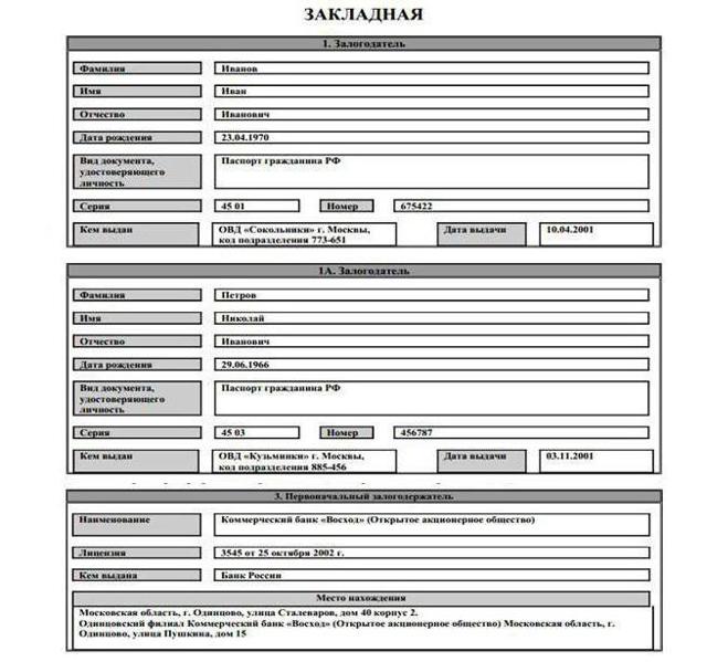 Что такое закладная на квартиру при ипотеке &mdash; образец
