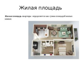 Что входит в жилую площадь частного дома?