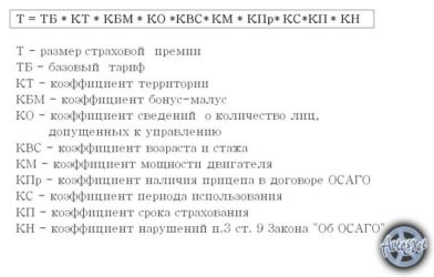 Что значат коэффициенты в ОСАГО?