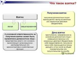 Дача взятки это преступление направленное на склонение должностного лица