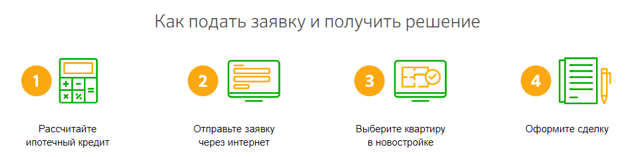 Дают ли пенсионерам ипотеку на жилье: условия и требования