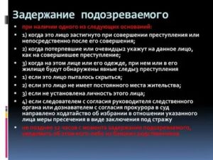 Действия при задержании лиц подозреваемых в совершении преступления