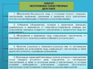 Действия судьи в уголовном процессе при обнаружении признаков преступления