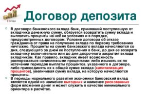 Депозитный договор это