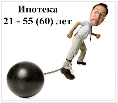 До какого возраста дают ипотеку на жилье: требования банков