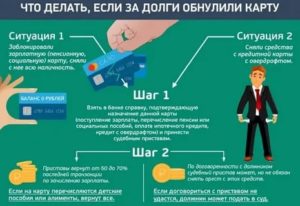До Какой Карты не Доберутся Судебные Приставы