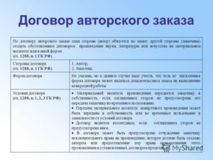 Договор авторского заказа на создание программного обеспечения