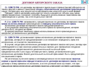 Договор авторского заказа с композитором