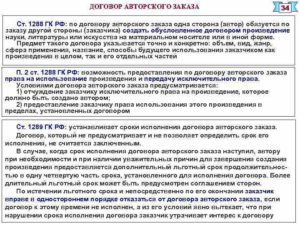 Договор авторского заказа с отчуждением исключительных прав
