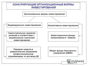 Договор доверительного управления ценными бумагами образец бланк