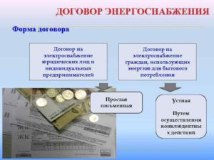 Договор электроснабжения образец бланк