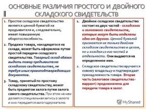 Договор хранения на товарном складе образец бланк