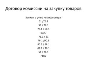 Договор комиссии на закупку строительных материалов