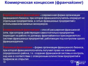 Договор коммерческой концессии франчайзинг образец бланк