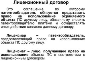 Договор, лицензионный