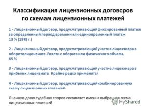 Договор, лицензионный, на прокат фильма